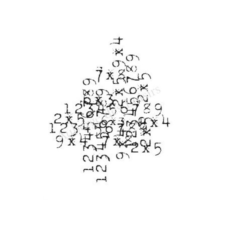 Multiplications Multiplications