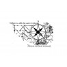 Navigation