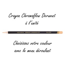 A l'unité - Crayon...